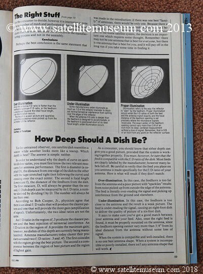 Home Satellite TV magazine July 1986. How deep should a dish be?