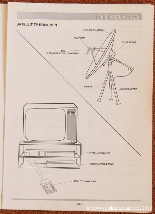 Salora XLE 8901 satellite receiver.